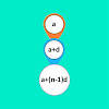 Arithmetic Sequence Calculator