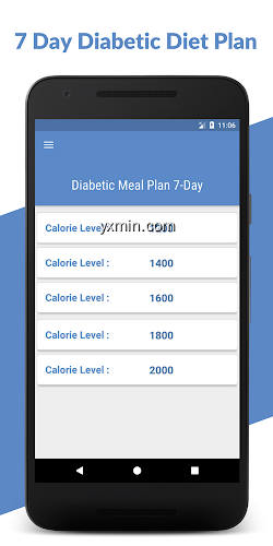 【图】7 Day Diabetic Diet Plan: Diabetic Patients Diet(截图 0)