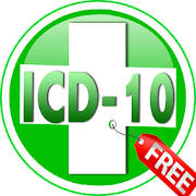 ICD 10 Code and Disease ICD 10 Code and Disease