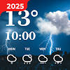 Nice Weather