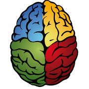 Test empresario: Se productivo Test empresario: Se productivo
