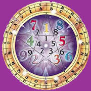 My Name Meaning Numerology