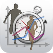 Test VMA Pro