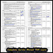 Complete Service Manual TKR Learn Complete Service Manual TKR Learn