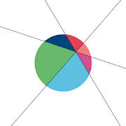 Cromology, l’Application