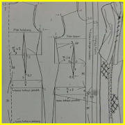 Design Idea Kebaya Pattern Design Idea Kebaya Pattern