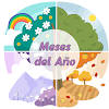 Los Meses del Año Los Meses del Año