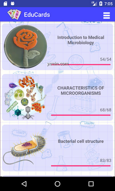 【图】Microbiology EduCards(截图2)