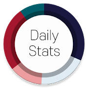 Daily Stats – 데일리통계, 데일리리포트