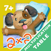 Multiplication table ANIMATICS Multiplication table ANIMATICS