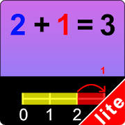 Addition Using Number Line lite version Addition Using Number Line lite version
