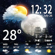 Accurate Weather Forecast