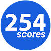 254Scores Football Tips