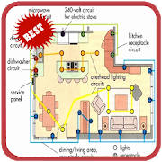 Home Electrical Wiring Diagrams Home Electrical Wiring Diagrams