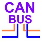 CanBus Analyzer – CANalyst-II