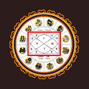 Daily Fortune by Astrobix Daily Fortune by Astrobix