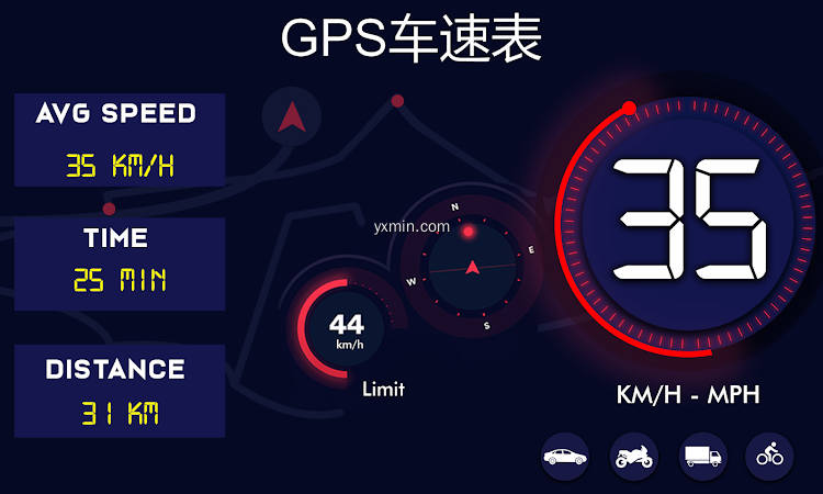 【图】GPS Speedometer: Odometer, Speed & Mileage Tracker(截图1)