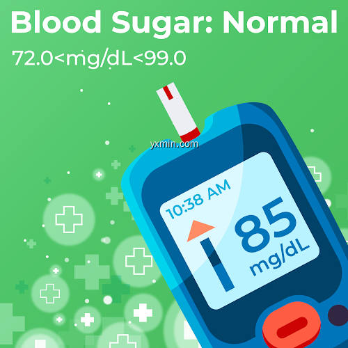 【图】Blood Sugar & Pressure Tracker(截图1)