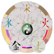 Feng Shui Color Wheel