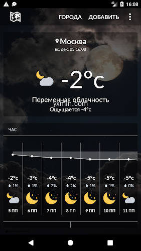 【图】Russia Weather(截图1)