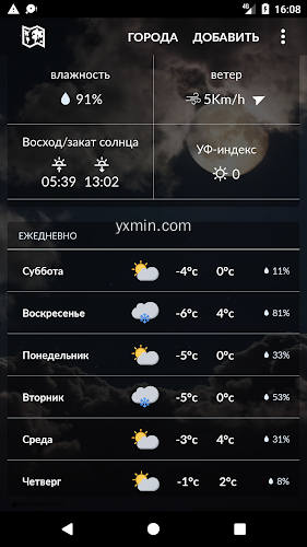【图】Russia Weather(截图2)