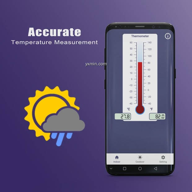 【图】Thermometer Room Temperature(截图1)