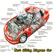 Best Wiring Diagram Car Best Wiring Diagram Car