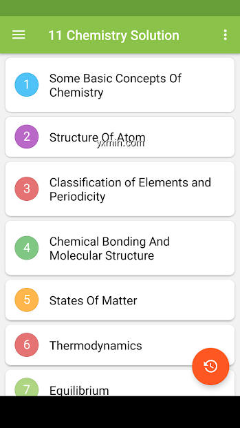 【图】XI Chemistry NCERT Solution(截图2)