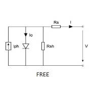 PV module ☀️ Photovoltaic Solar Energy PV module ☀️ Photovoltaic Solar Energy