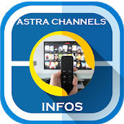 Astra TV and RADIO INFOS