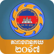 Cambodia Customs Tariff 2017 Cambodia Customs Tariff 2017
