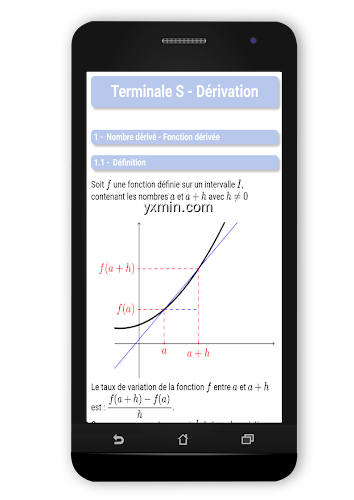 【图】Maths TS : Dérivation(截图1)