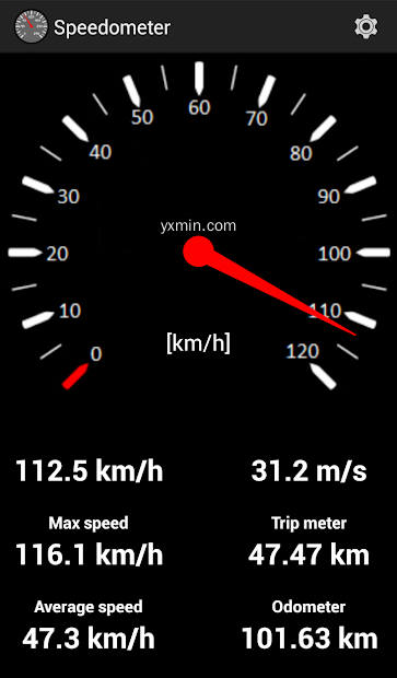【图】Speedometer(截图1)