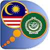 Arabic Malay dictionary Arabic Malay dictionary
