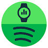 Remotify