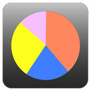 Percentage Graph Calculater Percentage Graph Calculater
