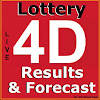 现场4D成绩 & 4D预测 (新马4D)