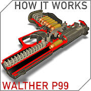 How it Works: Walther P99 How it Works: Walther P99